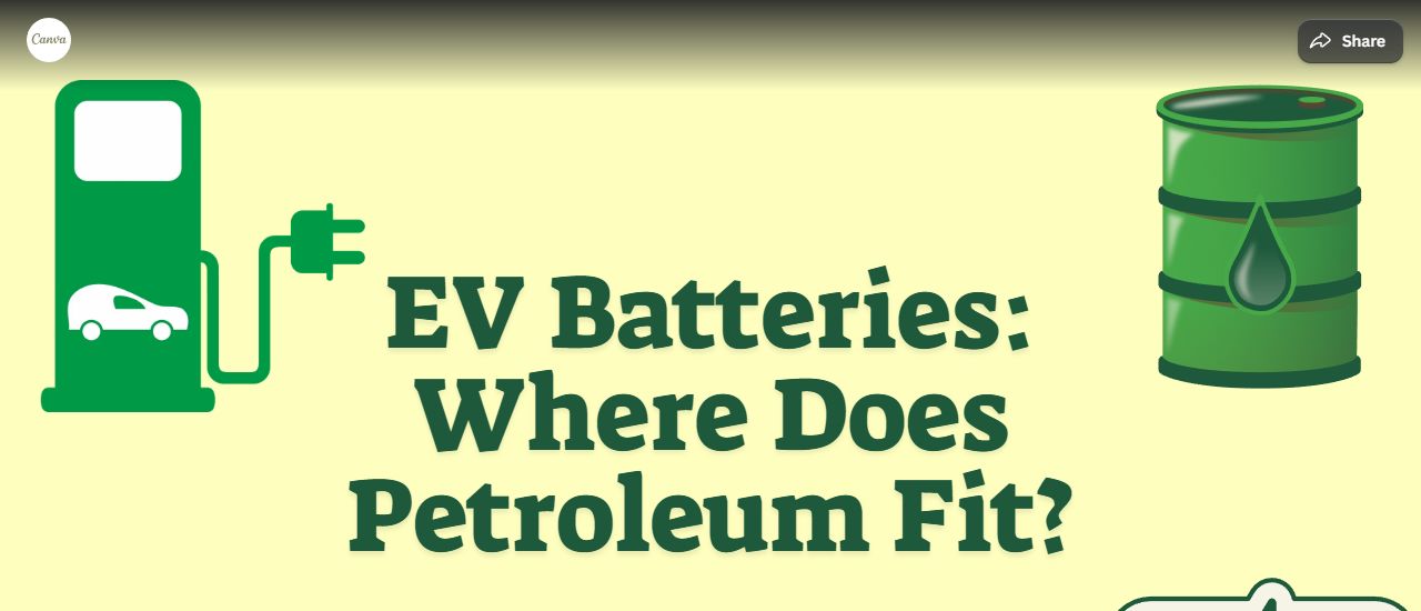 Our proposal cover: EV Batteries, Where Does Petroleum Fit? Electric charging and petroleum illustrations.